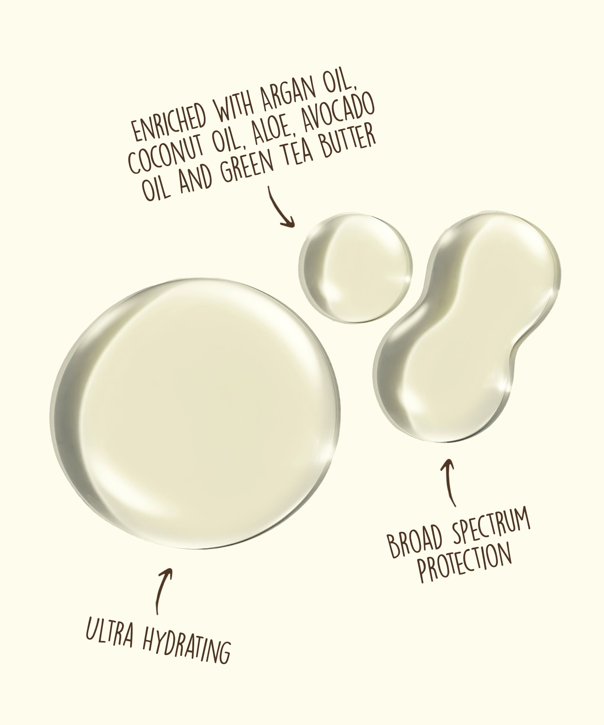 Hydrating oil swatch with argan, avocado, and coconut oils for sun protection and nourishment - Tanning Oil - Sun Bum