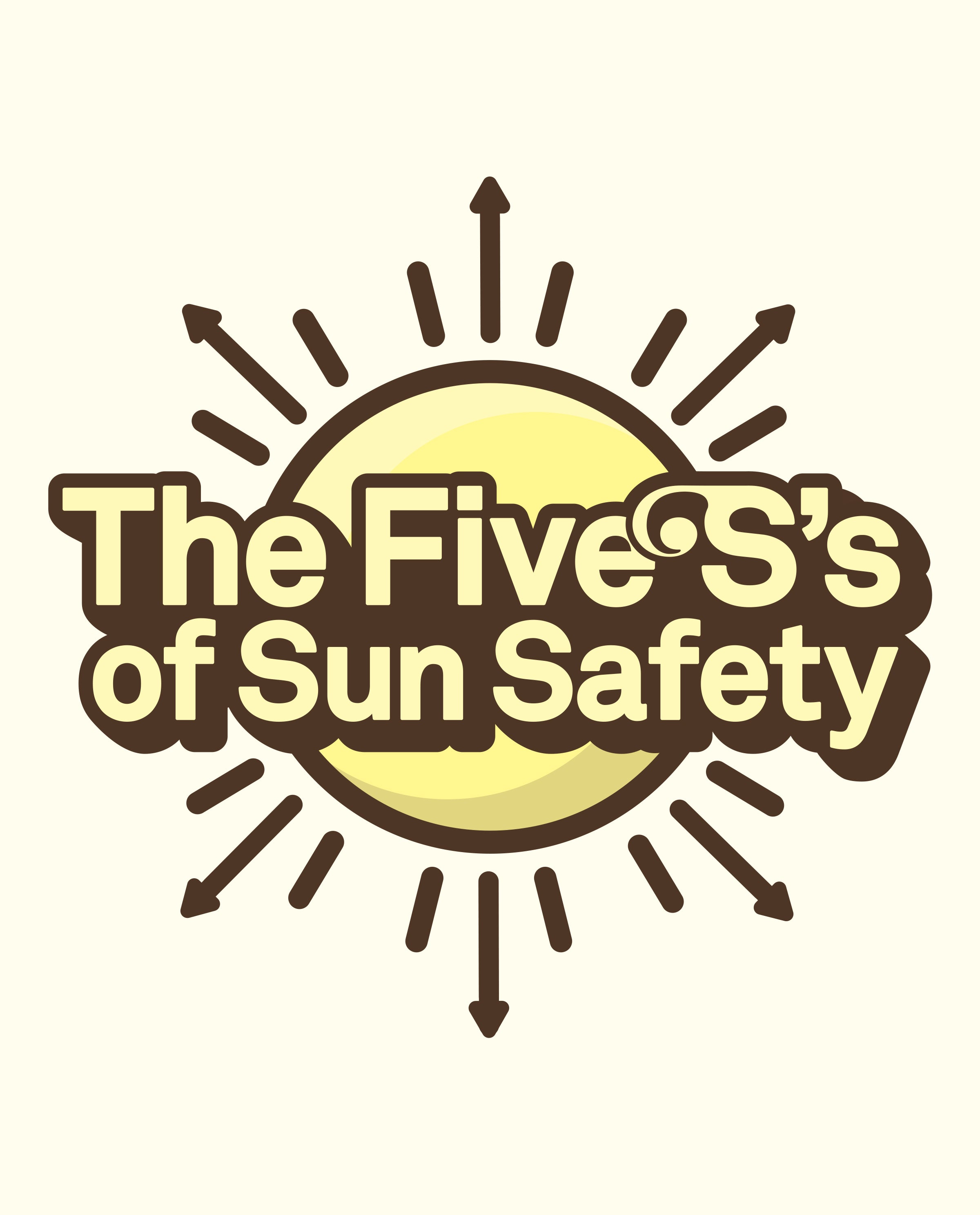 Illustration of a sun with arrows and the phrase “The Five S’s of Sun Safety” for sun education tips – Sun Education - Sun Bum